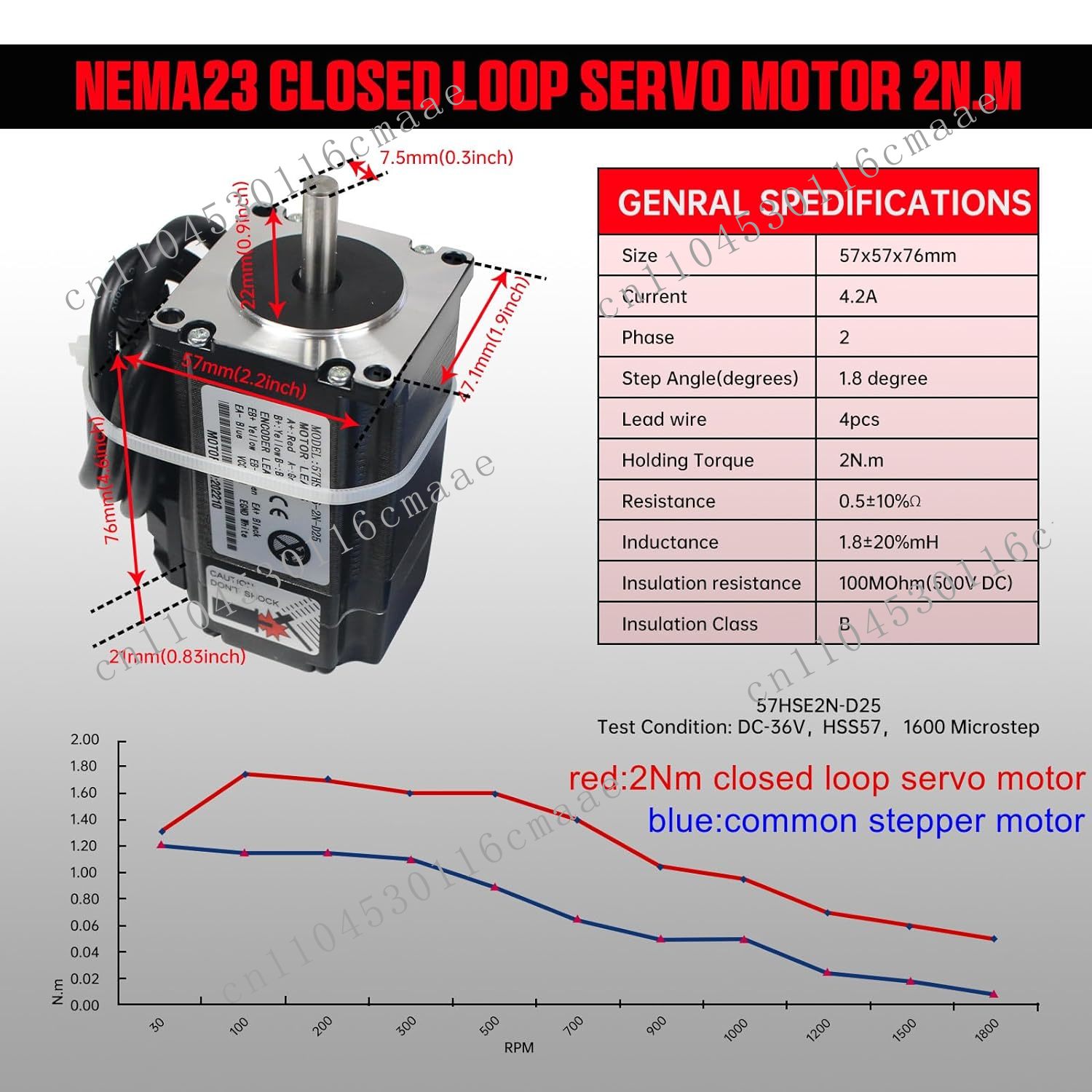 2N.m Nema23 Closed Loop Servo  - огляд і ціна Nema 23 Closed Loop Stepper Motor Driver Kit