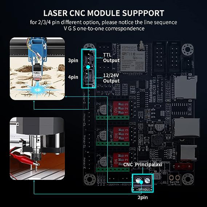 MKS DLC32 V2.1 Offline Control - огляд і ціна Grbl 32 Bit Control Board Offline Display